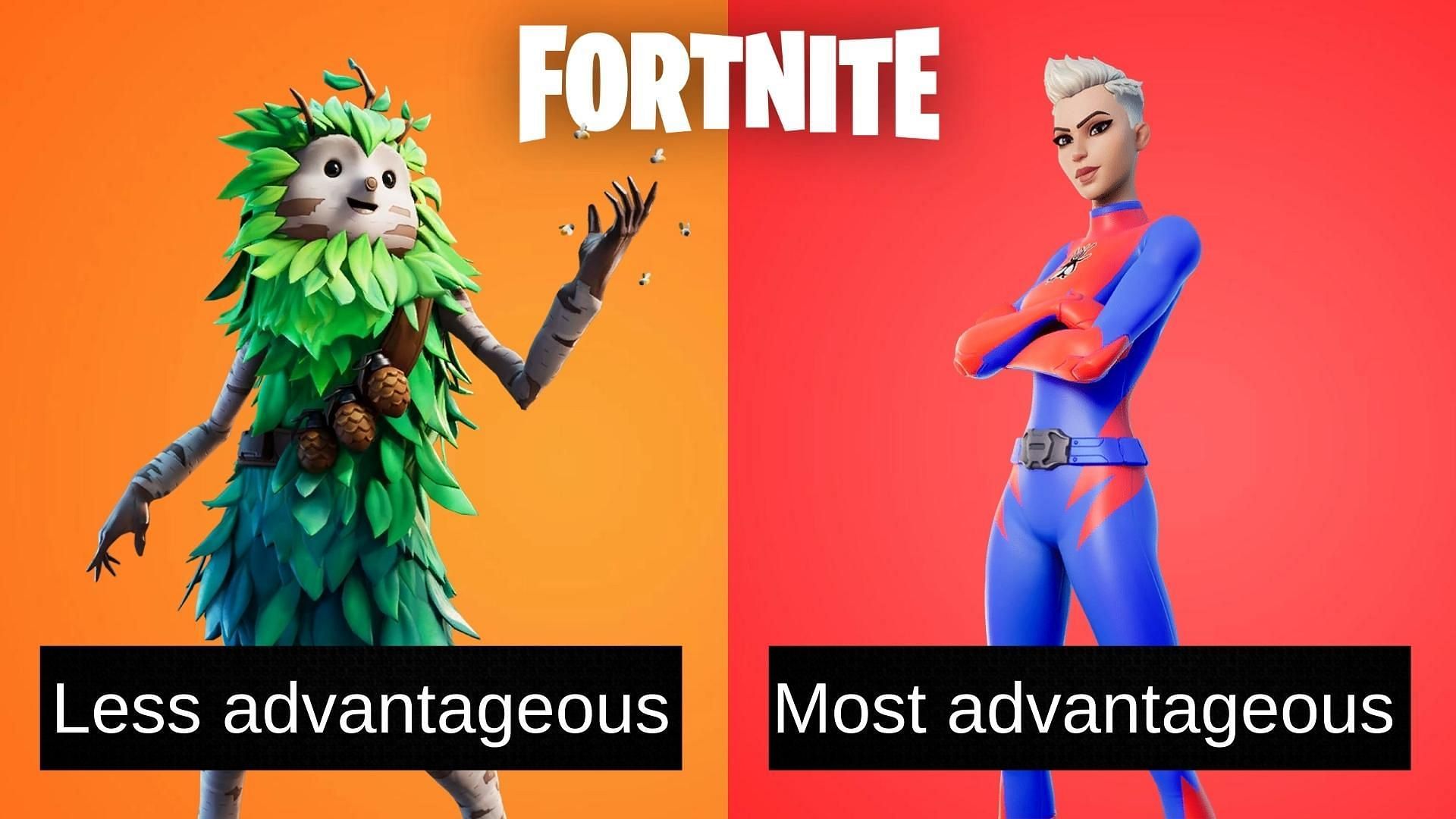 8 Pay-to-win Fortnite skins ranked from most advantageous to least (Image via Sportskeeda)