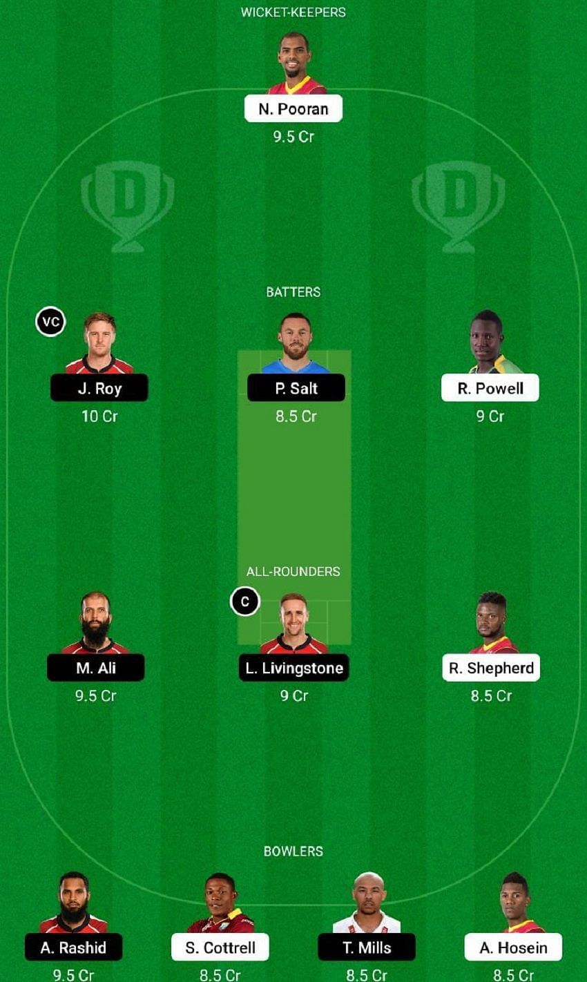 WI vs ENG Dream11 Fantasy Tip #1