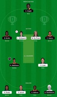 SA-W vs WI-W Dream11 Fantasy Tip #1