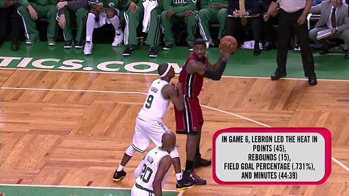Dwyane Wade throws full-court pass to LeBron James for reverse
