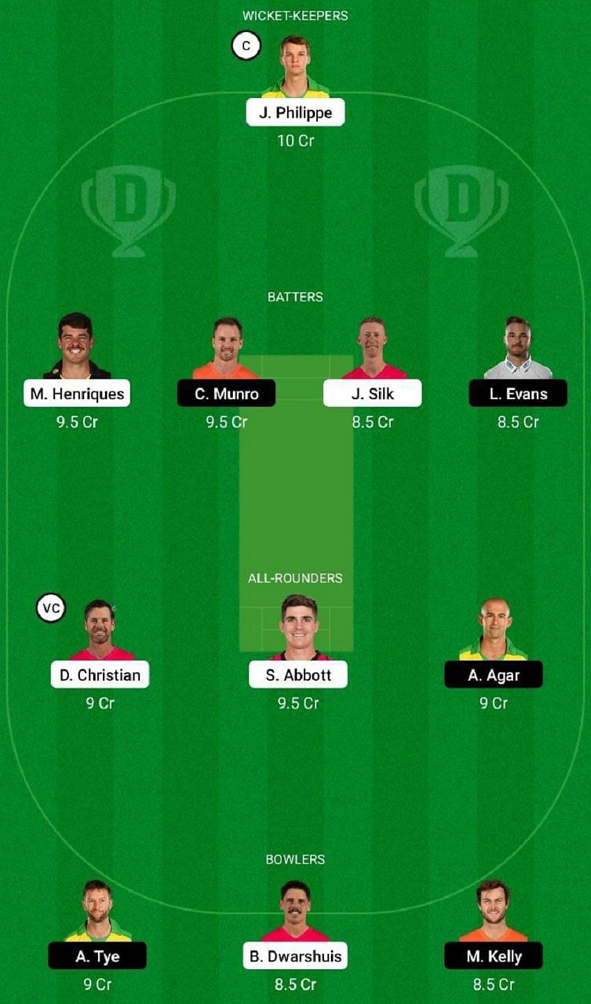 SIX vs SCO Dream11 Fantasy Tip #2 - BBL 2021-22