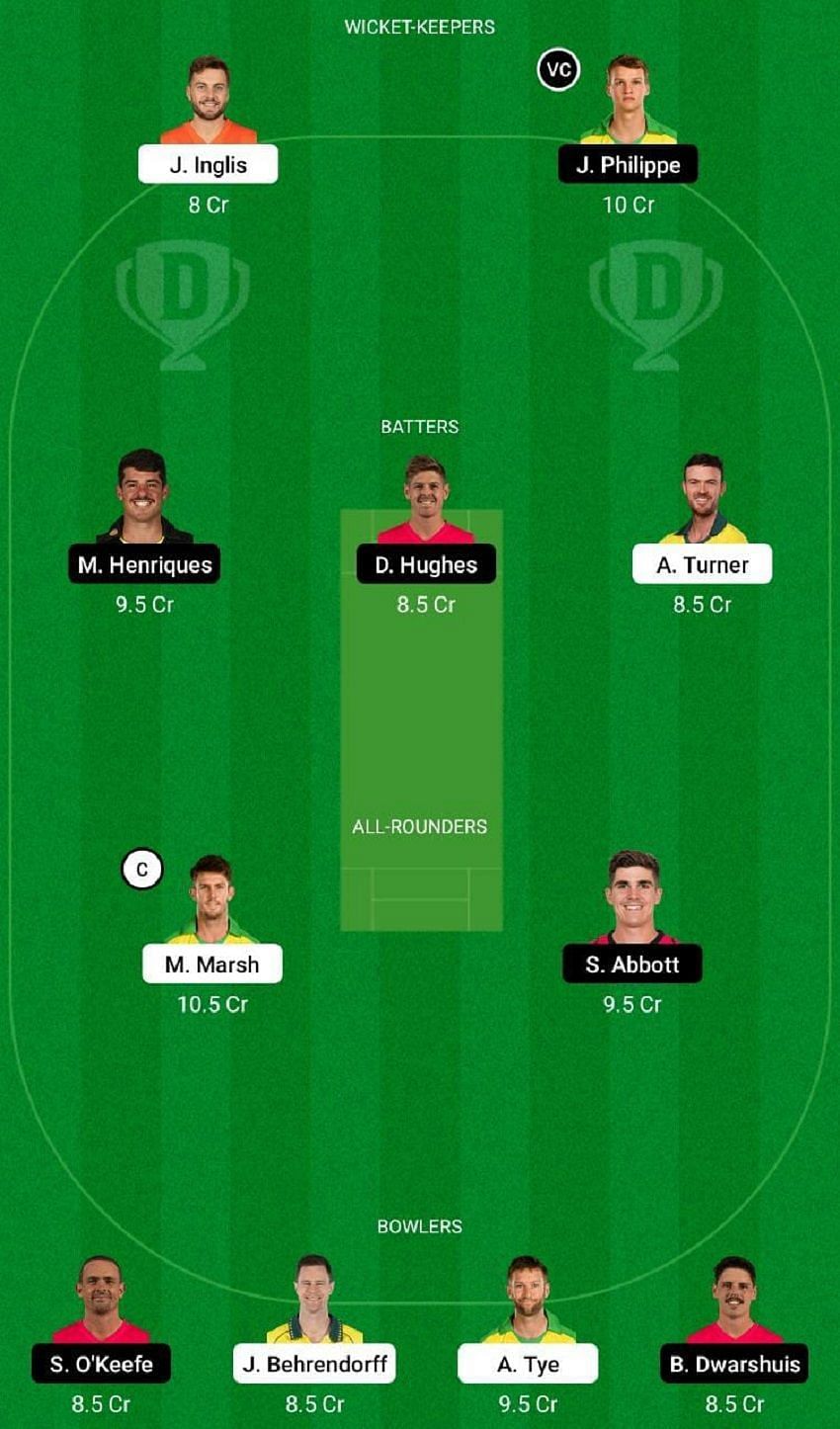 SCO vs SIX Dream11 Fantasy Tip #2