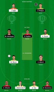 SCO vs SIX Dream11 Fantasy Tip #2