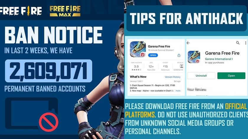 2,609,071 Free Fire accounts banned for cheating in the last two weeks