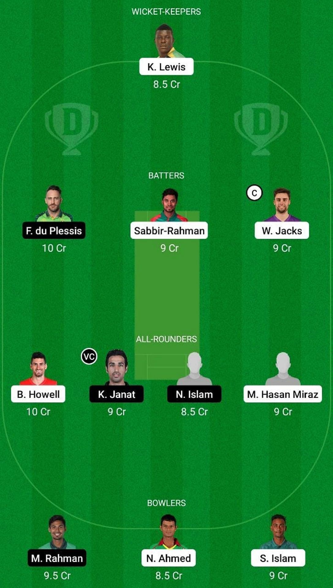 CCH vs COV Dream11 Fantasy Suggestion #2