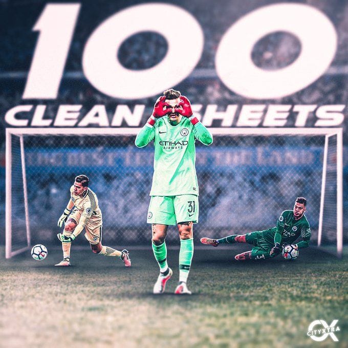 5 best sweeper keepers in football right now