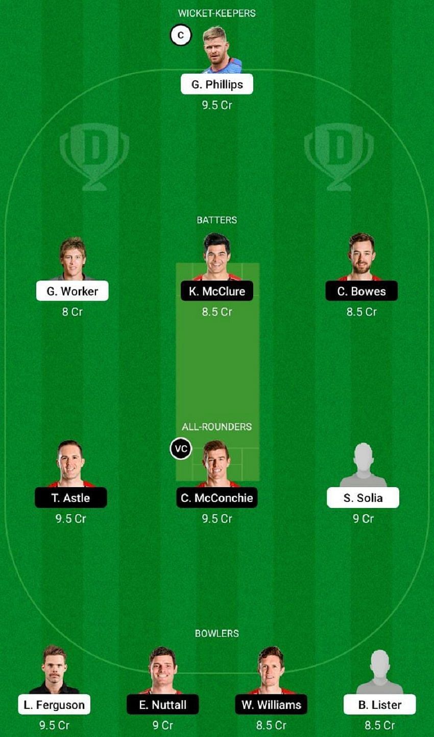 AA vs CTB Dream11 Fantasy Tip #2