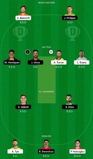 SCO vs SIX Dream11 Fantasy Tip #2