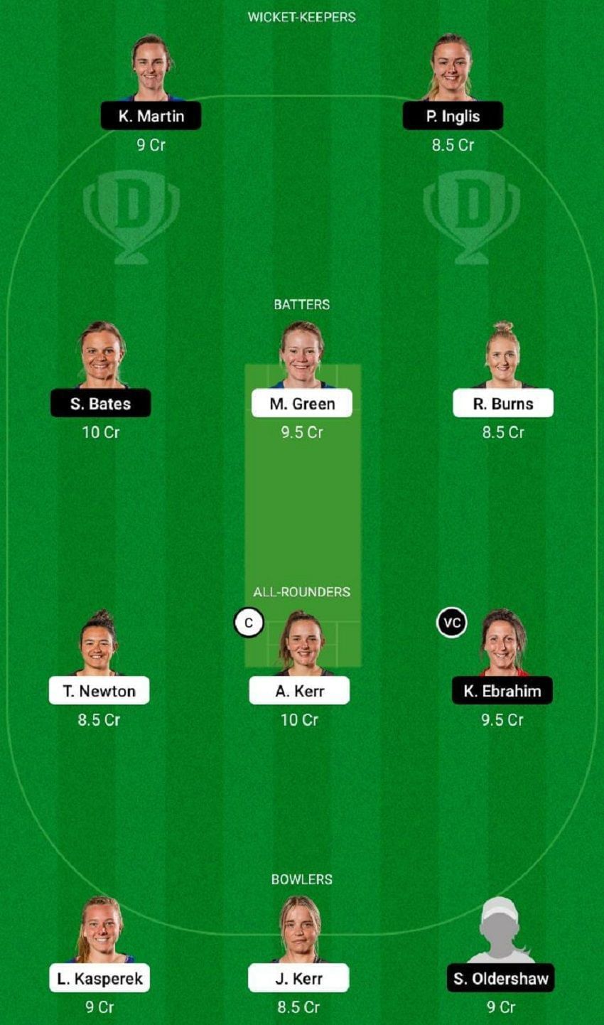 WB-W vs OS-W Dream11 Fantasy Tip #2