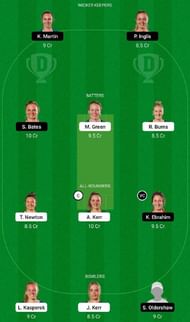 WB-W vs OS-W Dream11 Fantasy Tip #2