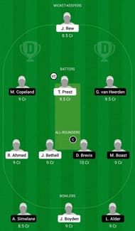 Dream11 Team for England U19 vs South Africa U19 - ICC Under-19 World Cup 2022 Super League Quarter-final 1.