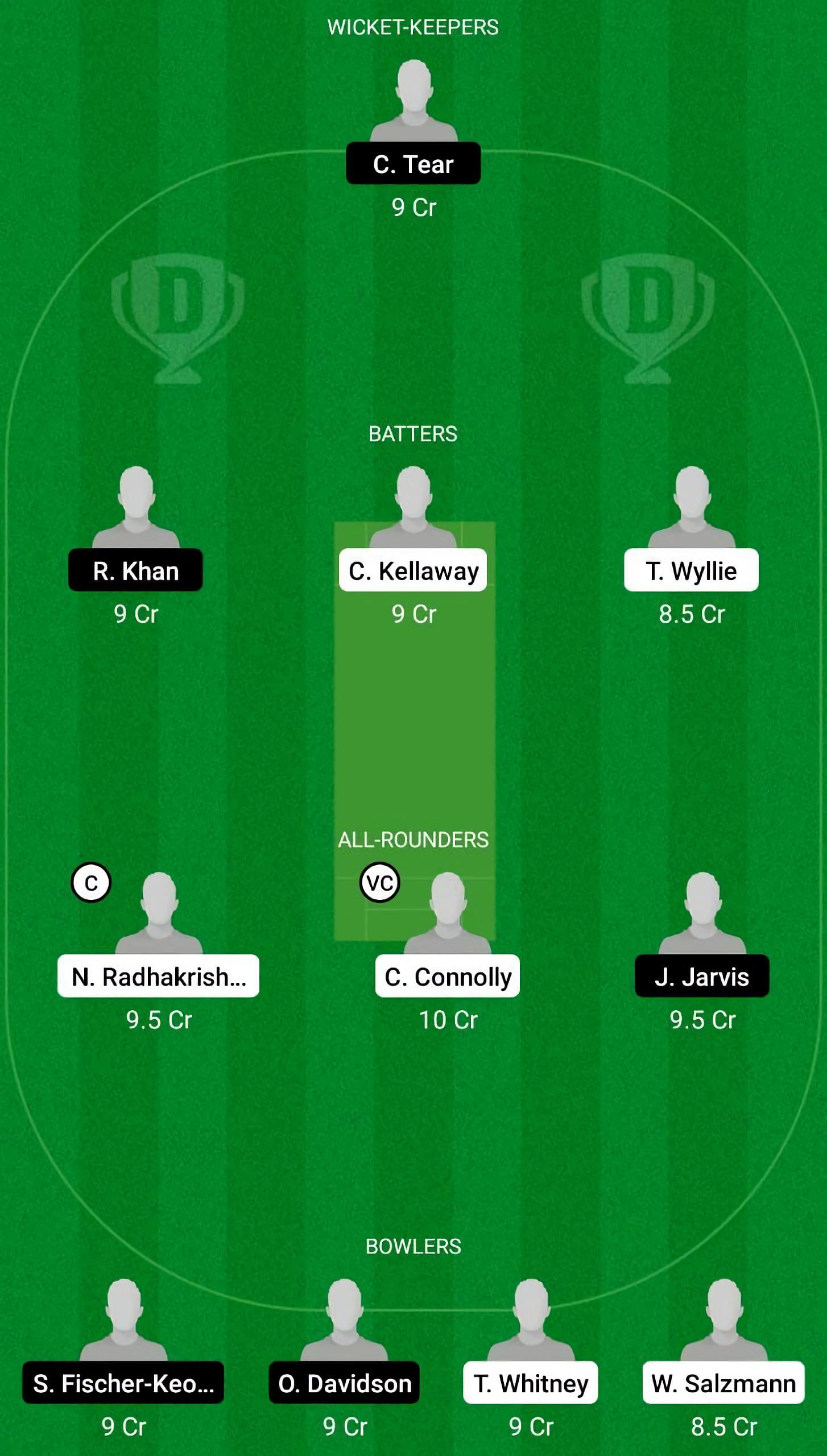 AU-U19 vs SCO-U19 Dream11 Fantasy Suggestion #1