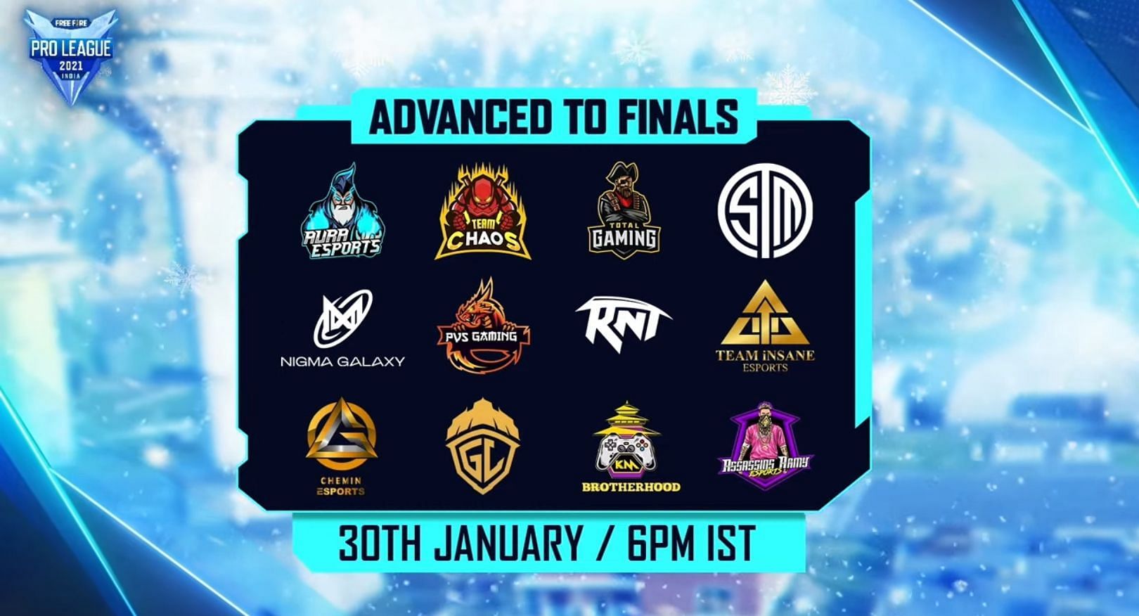 Free Fire Pro League 2021 Winter Grand Finals Teams (Image via Garena)