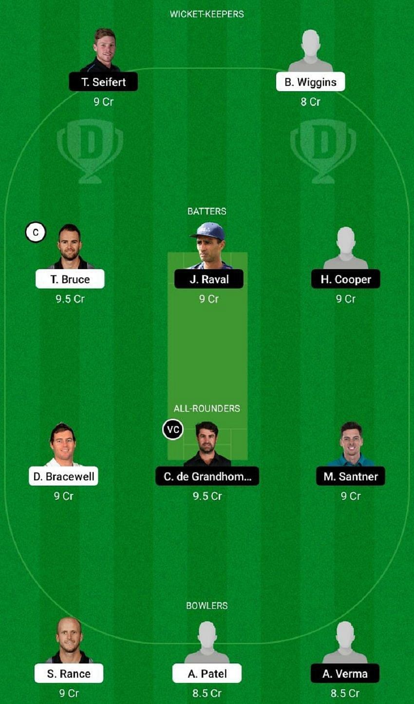 CS vs NB Dream11 Fantasy Tip #2 - Ford Trophy 2021-22