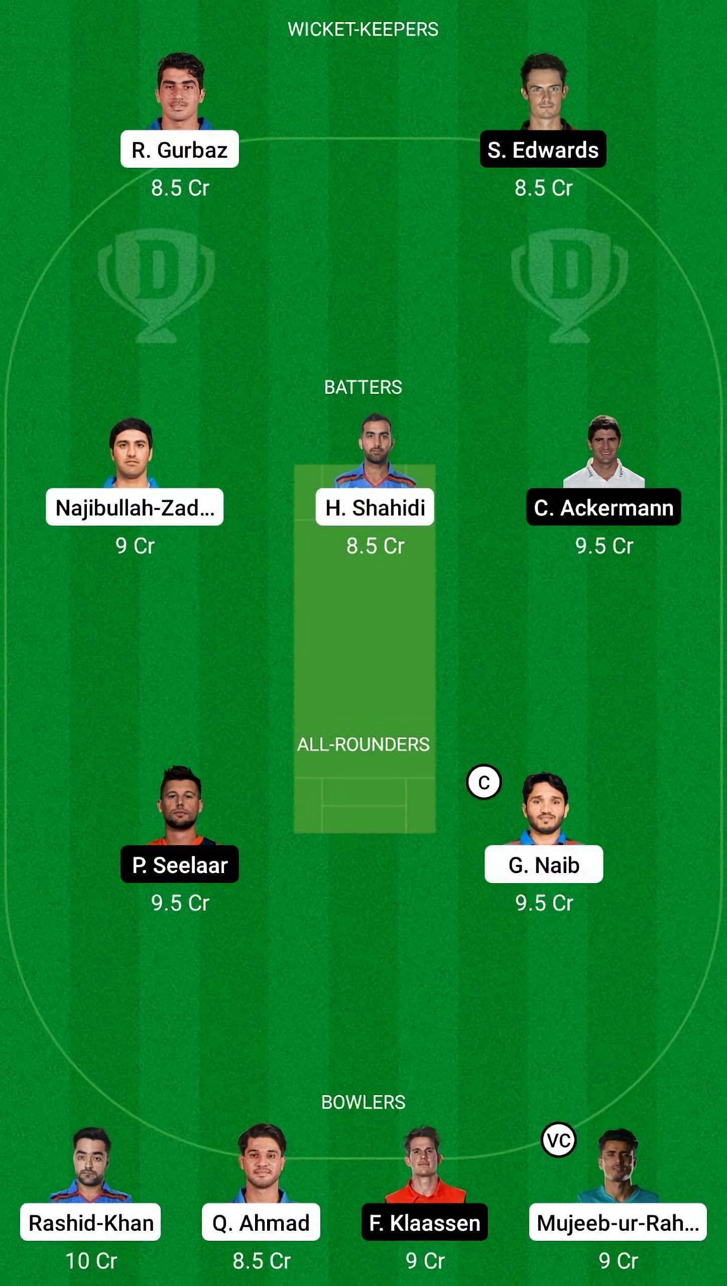 AFG vs NED Dream11 Fantasy Suggestion #2