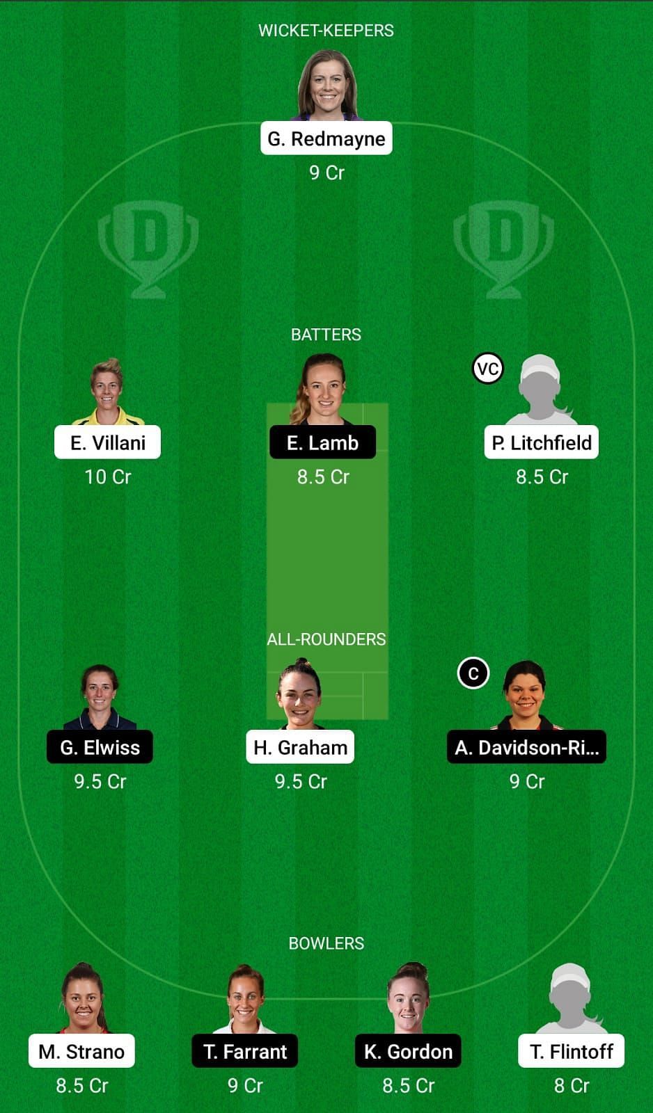 AU-A-W vs ENG-A-W Dream11 Team - 1