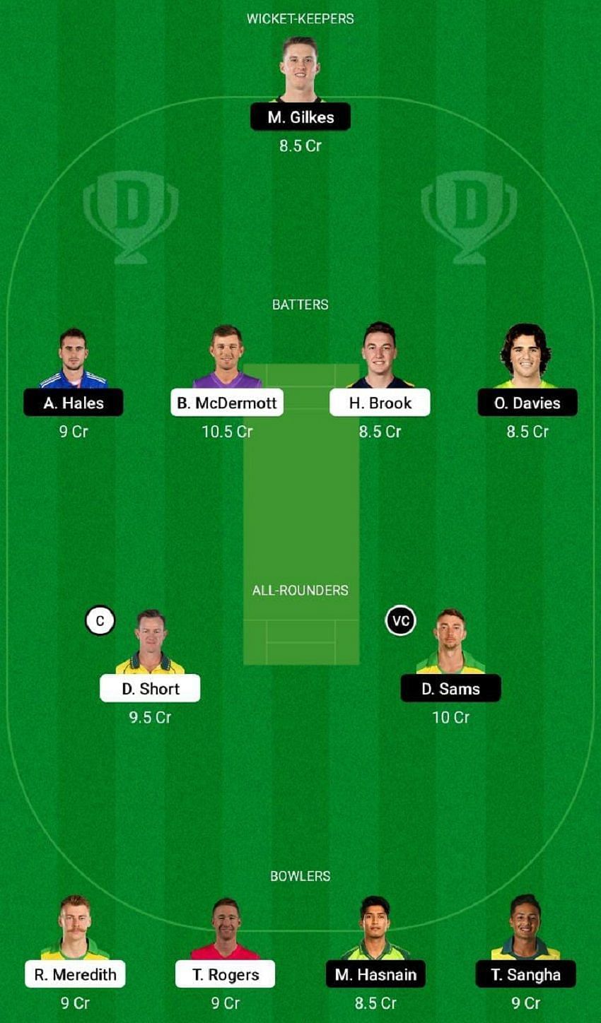 HUR vs THU Dream11 Fantasy Tip #1 - BBL 2021-22