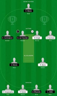 IN-U19 vs SA-U19 Dream11 Fantasy Tip #2