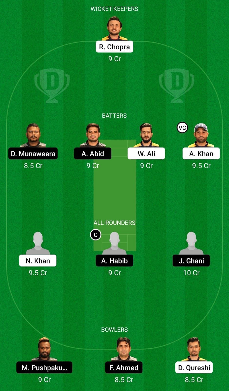 MGM vs TVS Dream11 Team - 1