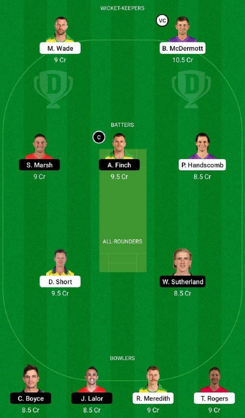 HUR vs REN Dream11 Fantasy Tip #1