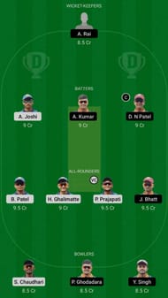 FIG vs CHA Dream11 Fantasy Suggestion #1