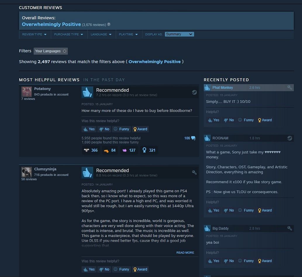 Steam reviews ith overwhelming response from players (Image via Steam)