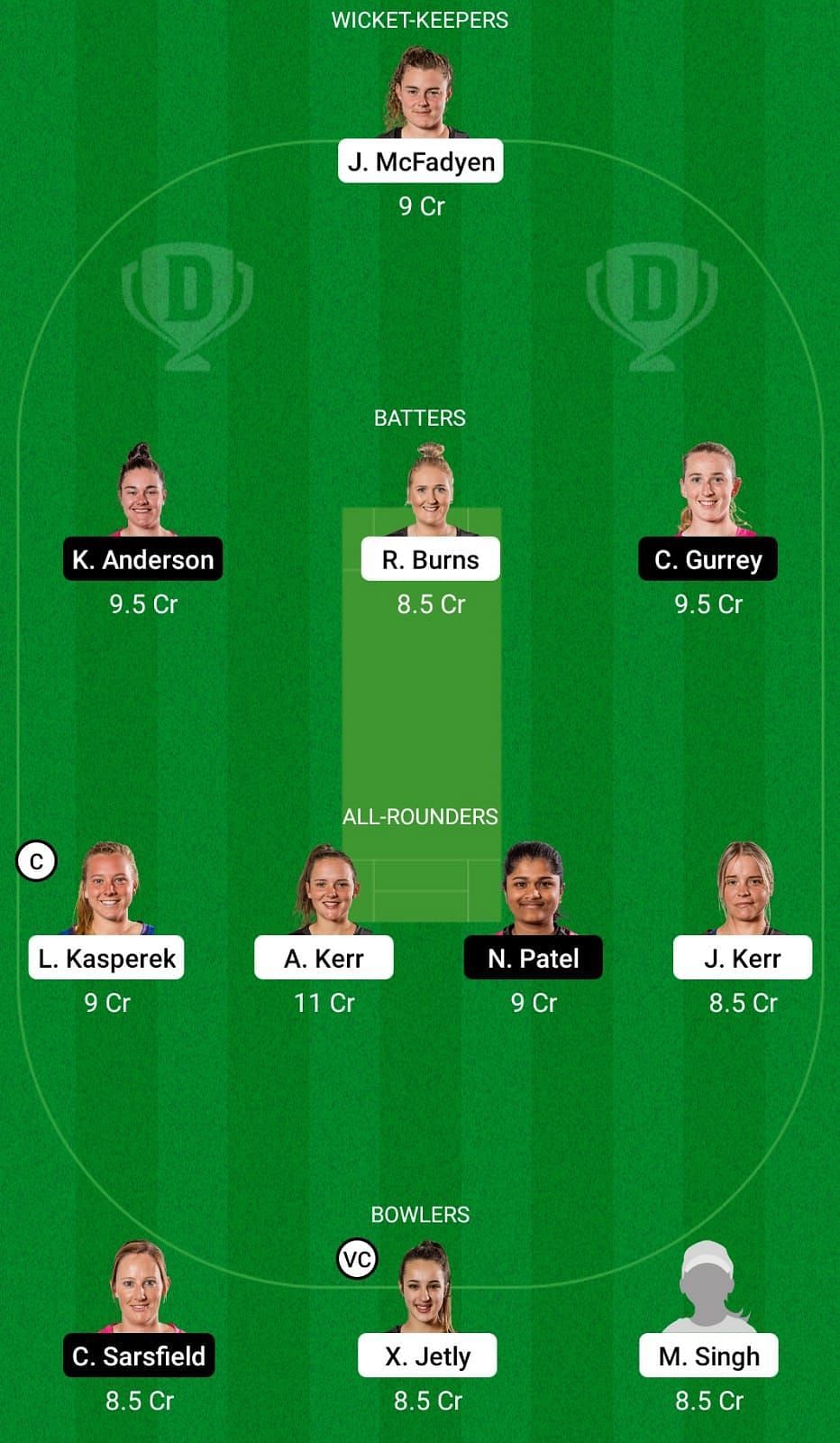 WB-W vs NB-W Dream11 Team - 2