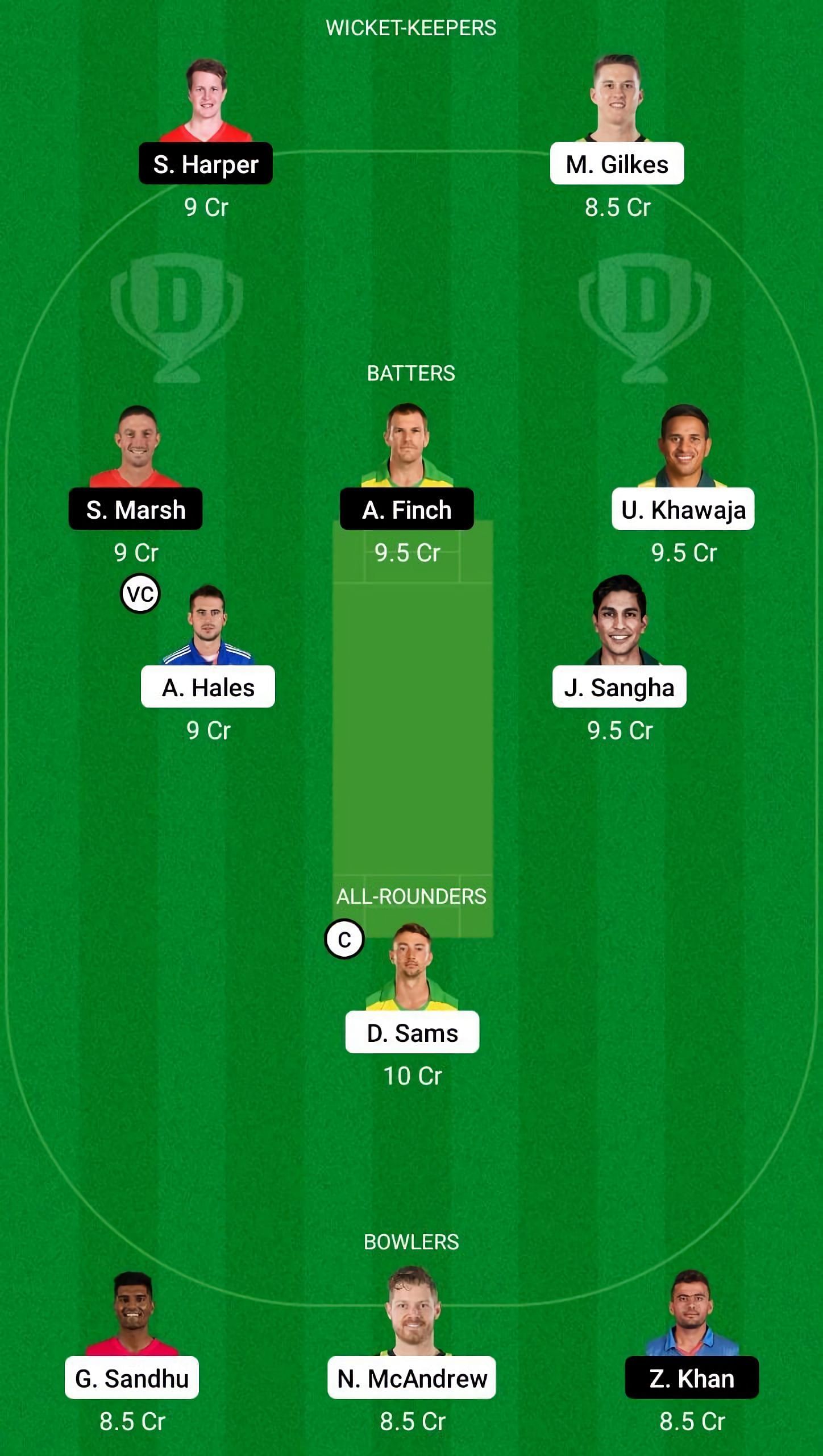 THU vs REN Dream11 Fantasy Suggestion #1