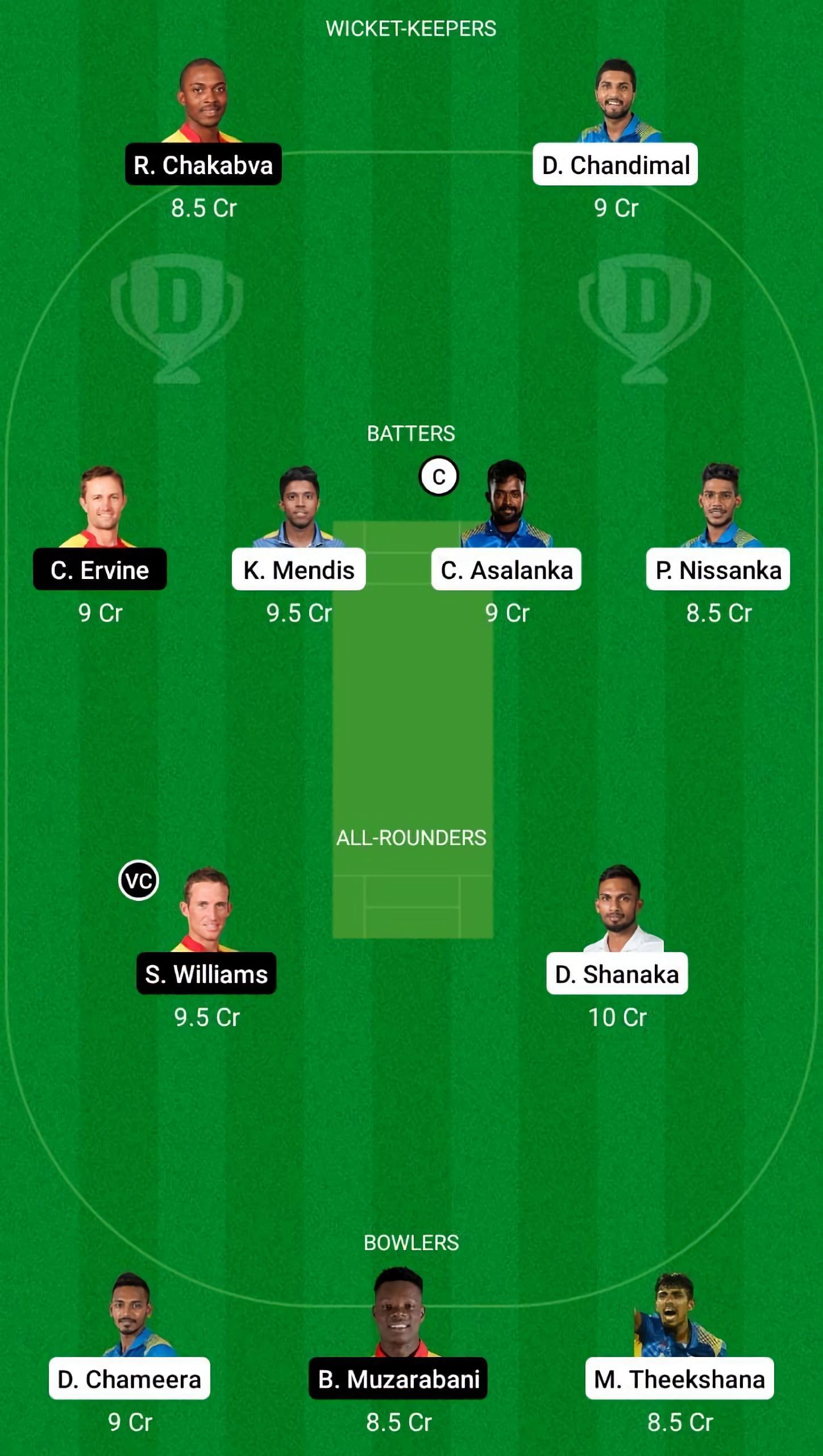 SL vs ZIM Dream11 Fantasy Suggestion #1