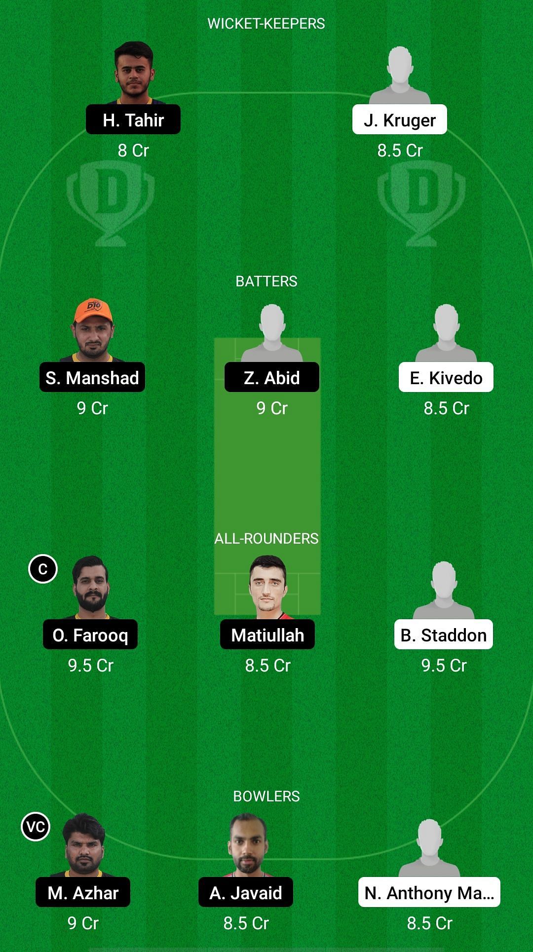 SAL vs BG Dream11 Prediction - Sharjah CBFS T20