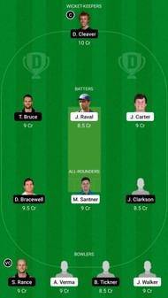 NB vs CS Dream11 Prediction: Fantasy Suggestion #2