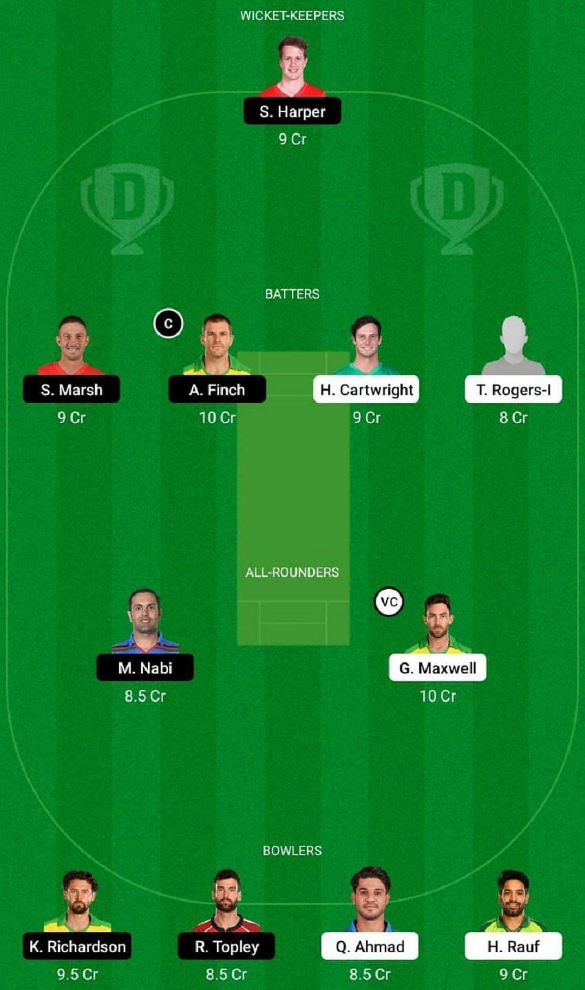 STA vs REN Dream11 Fantasy Tip #1 - BBL 2021-22