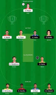 REN vs THU Dream11 Fantasy Tip #2 - BBL 2021-22