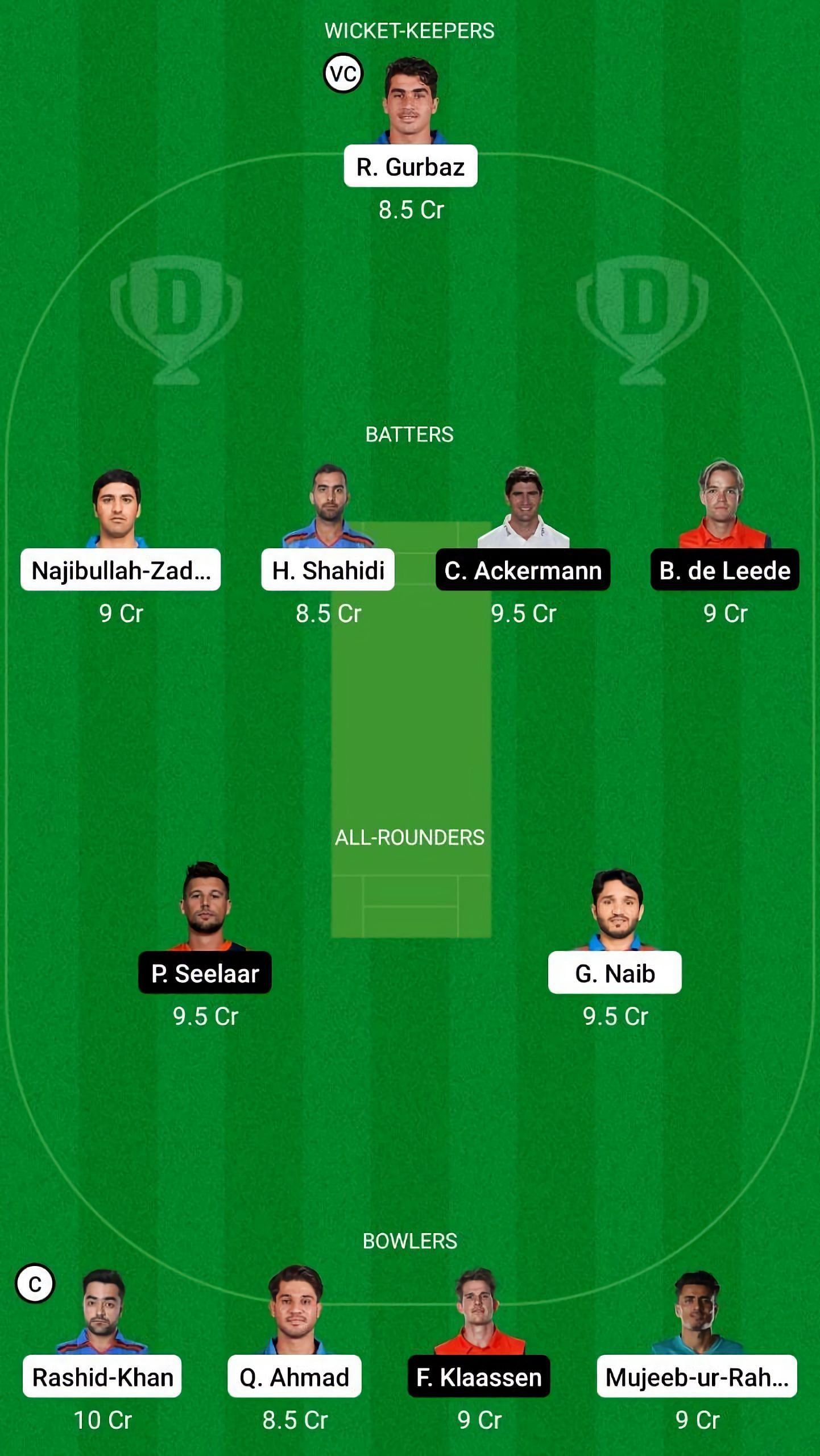 AFG vs NED Dream11 Fantasy Suggestion #1