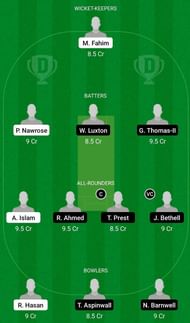 BD-U19 vs EN-U19 Dream11 Team 2