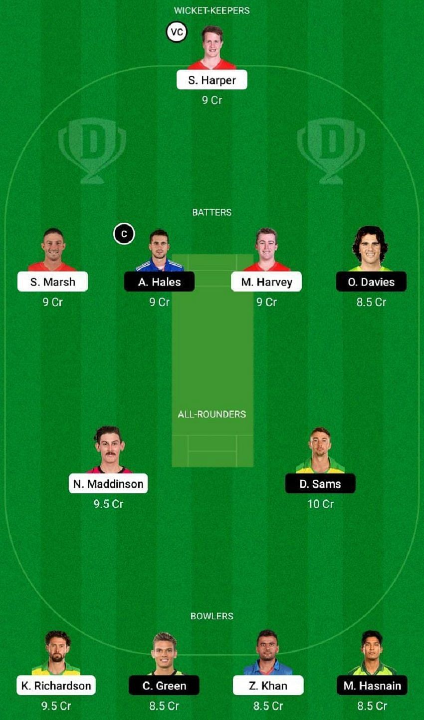 REN vs THU Dream11 Fantasy Tip #1 - BBL 2021-22