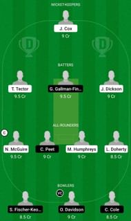 IRE-U19 vs SCO-Y Fantasy Suggestion Team 2