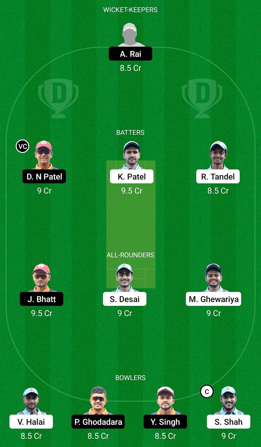 Dream11 Team for Gladiators vs Challenger - Baroda T20 Challenge 2022.