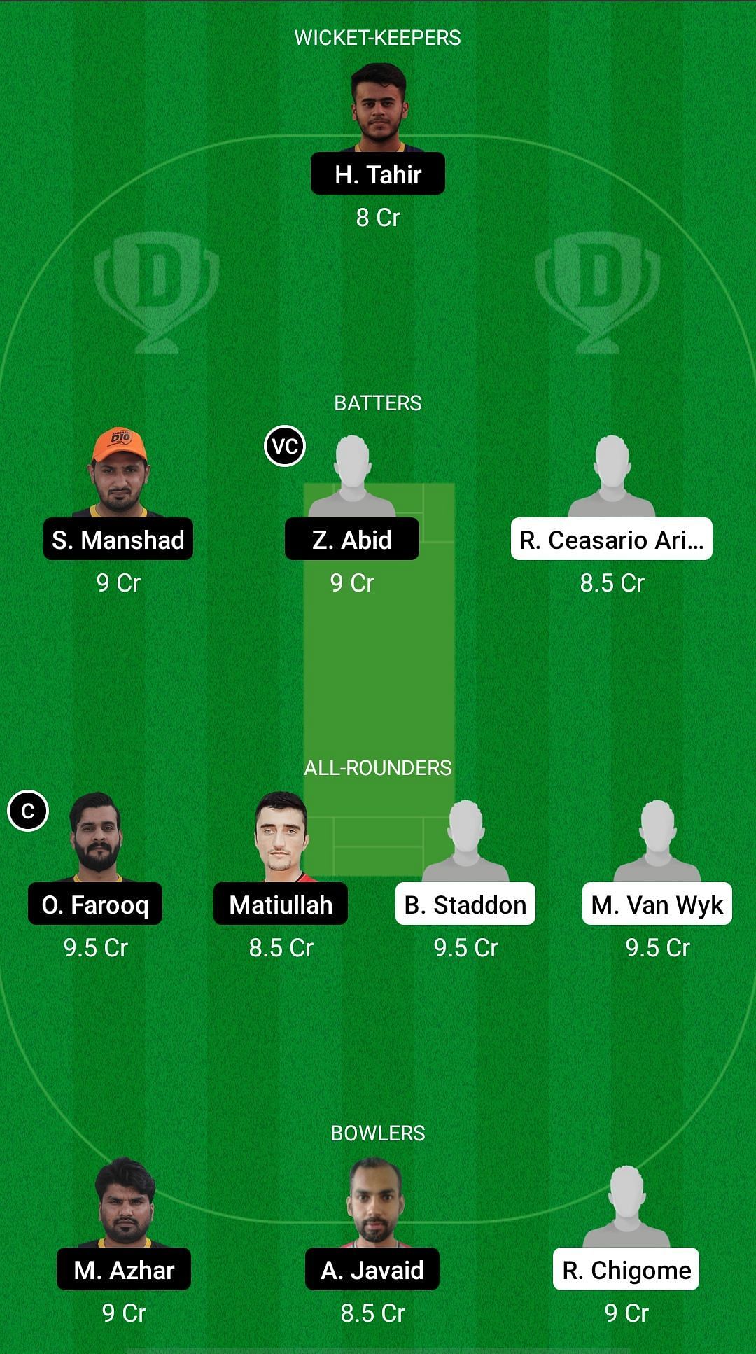 SAL vs BG Dream11 Prediction - Sharjah CBFS T20