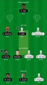 SAL vs BG Dream11 Prediction - Sharjah CBFS T20