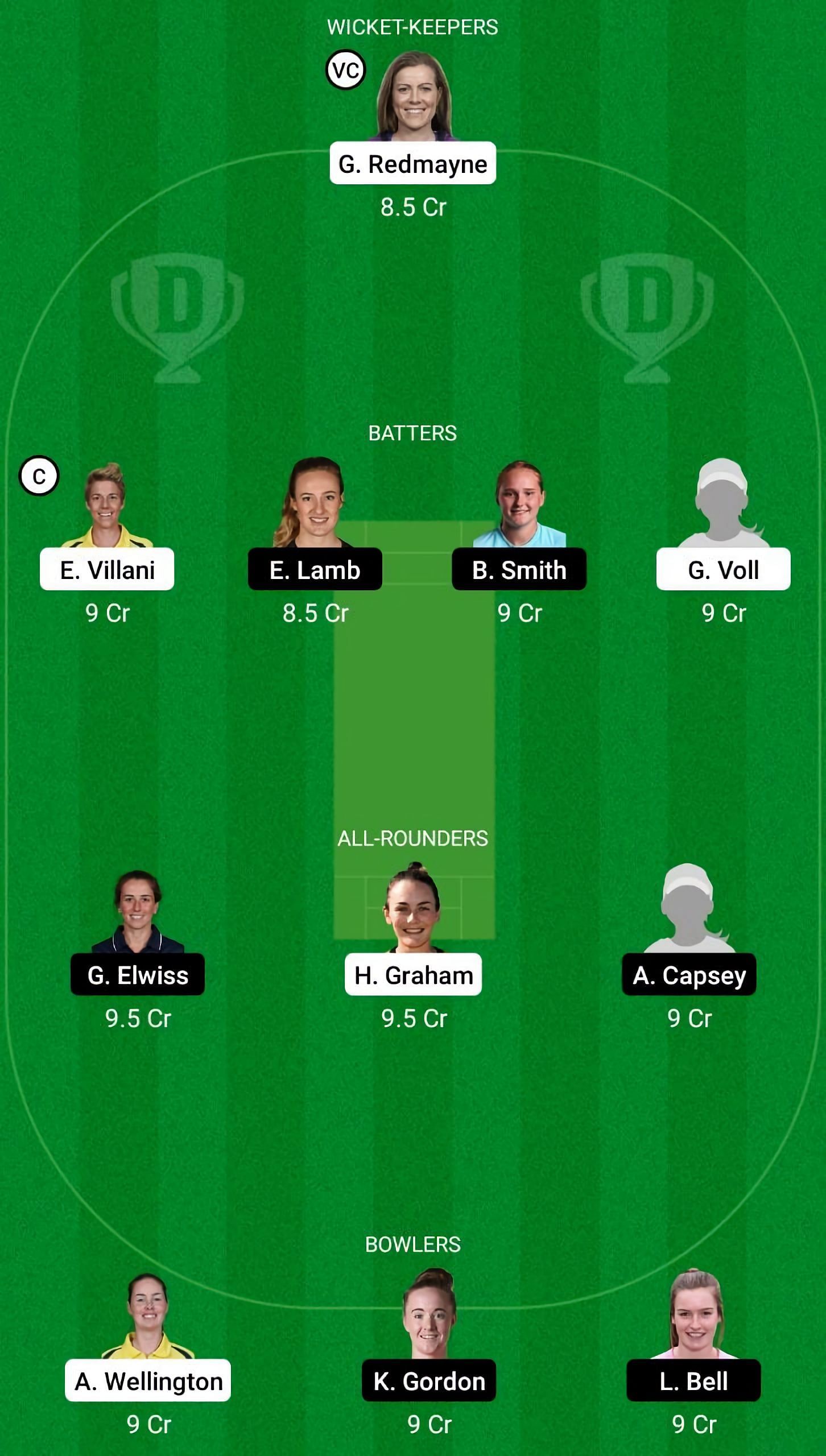 AU-W-A vs EN-W-A Dream11 Fantasy Suggestion #2