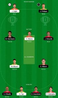 SCO vs SIX Dream11 Fantasy Tip #1