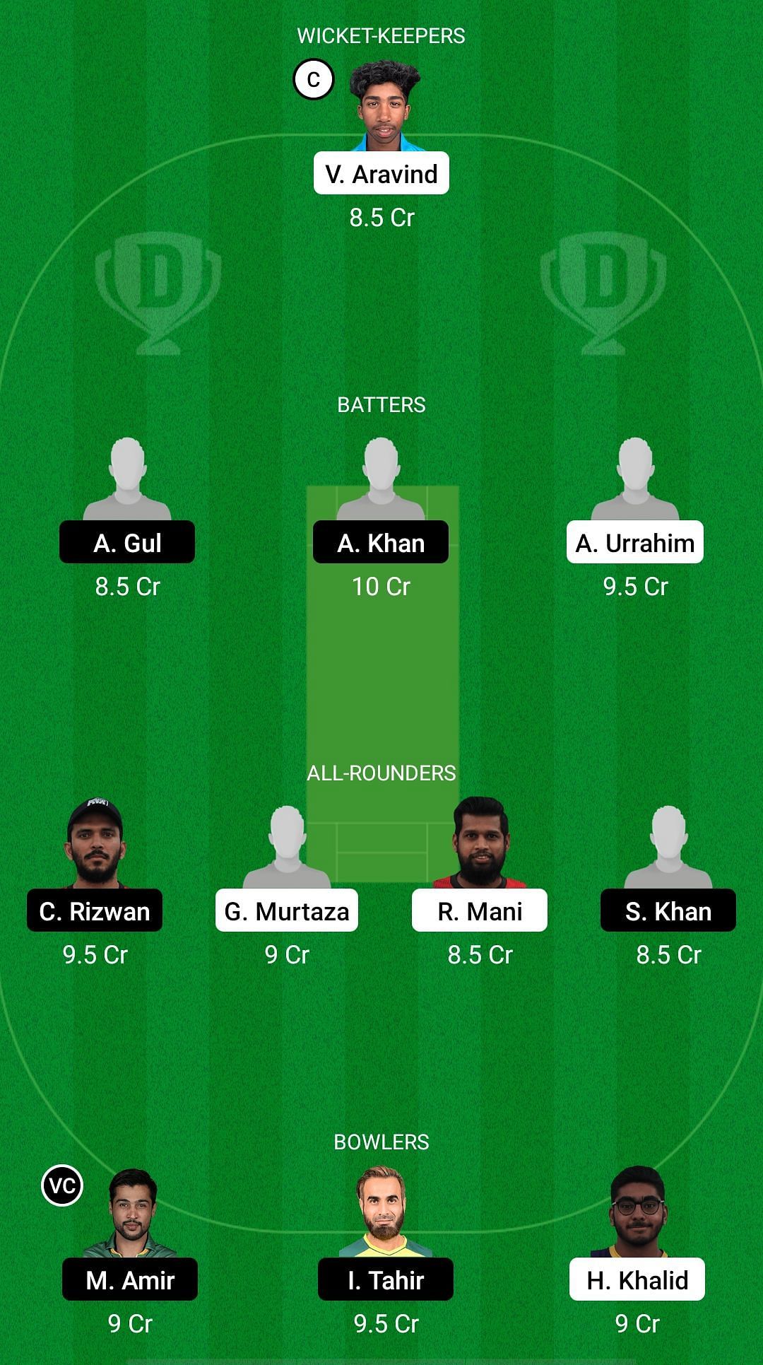 BUK vs IGM Dream11 Prediction - Sharjah CBFS T20