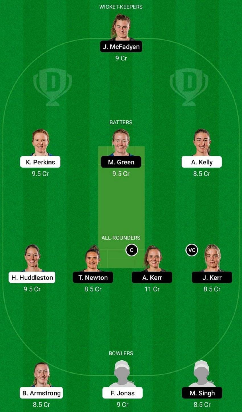 AH-W vs WB-W Dream11 Fantasy Tip #2