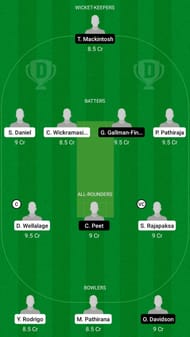SL-U19 vs SCO-U19 Dream11 Fantasy Suggestion #1