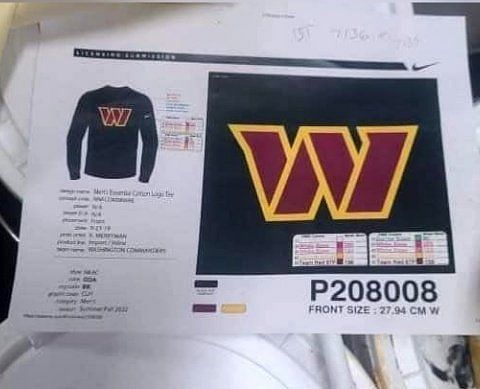 Washington Football Team to Reveal New Name, Logo on Feb. 2 - The Washington  Informer