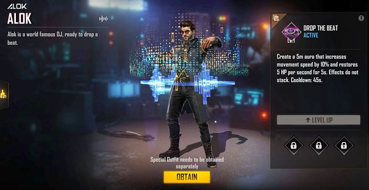 5 Best Free Fire Characters For Br Ranked Mode Season 25