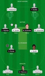 DOL vs WAR Fantasy Suggestion Team 2