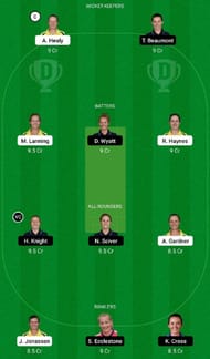 AU-W vs EN-W Dream11 Fantasy Tip #1