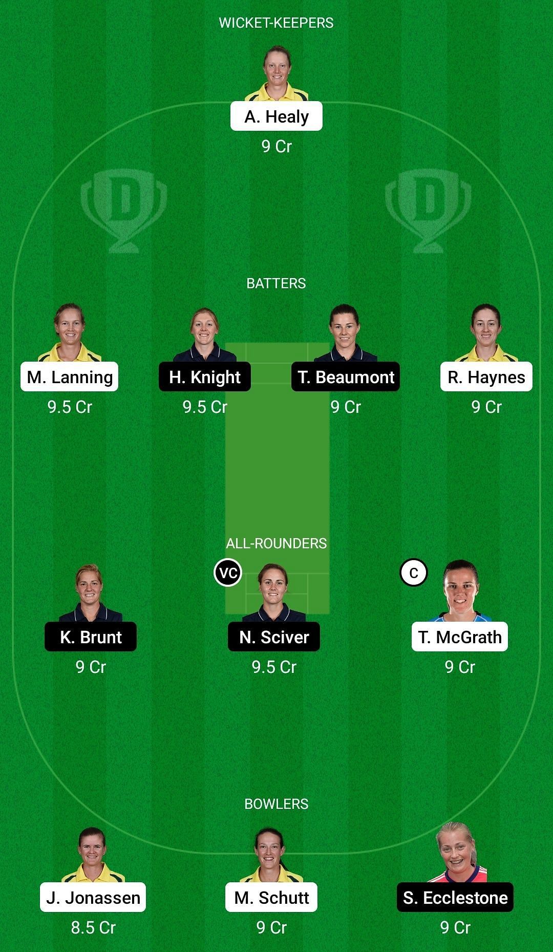 Dream11 Team for Australia Women vs England Women - Women&rsquo;s Ashes 2022 Only Test.